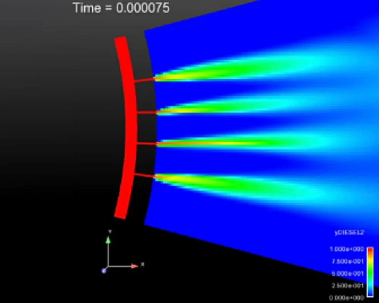 CFD analysis of ultra-high pressure fuel injection spray behaviour supported by PTL Engineering